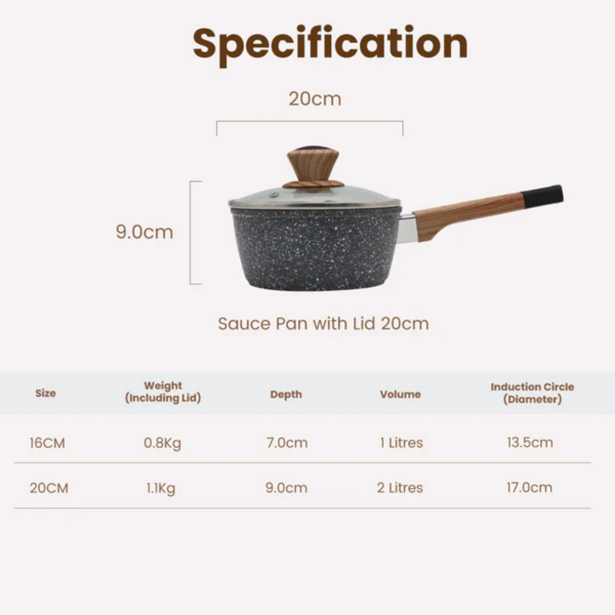 Russell Taylors 16cm Sauce Pan (PS-16)