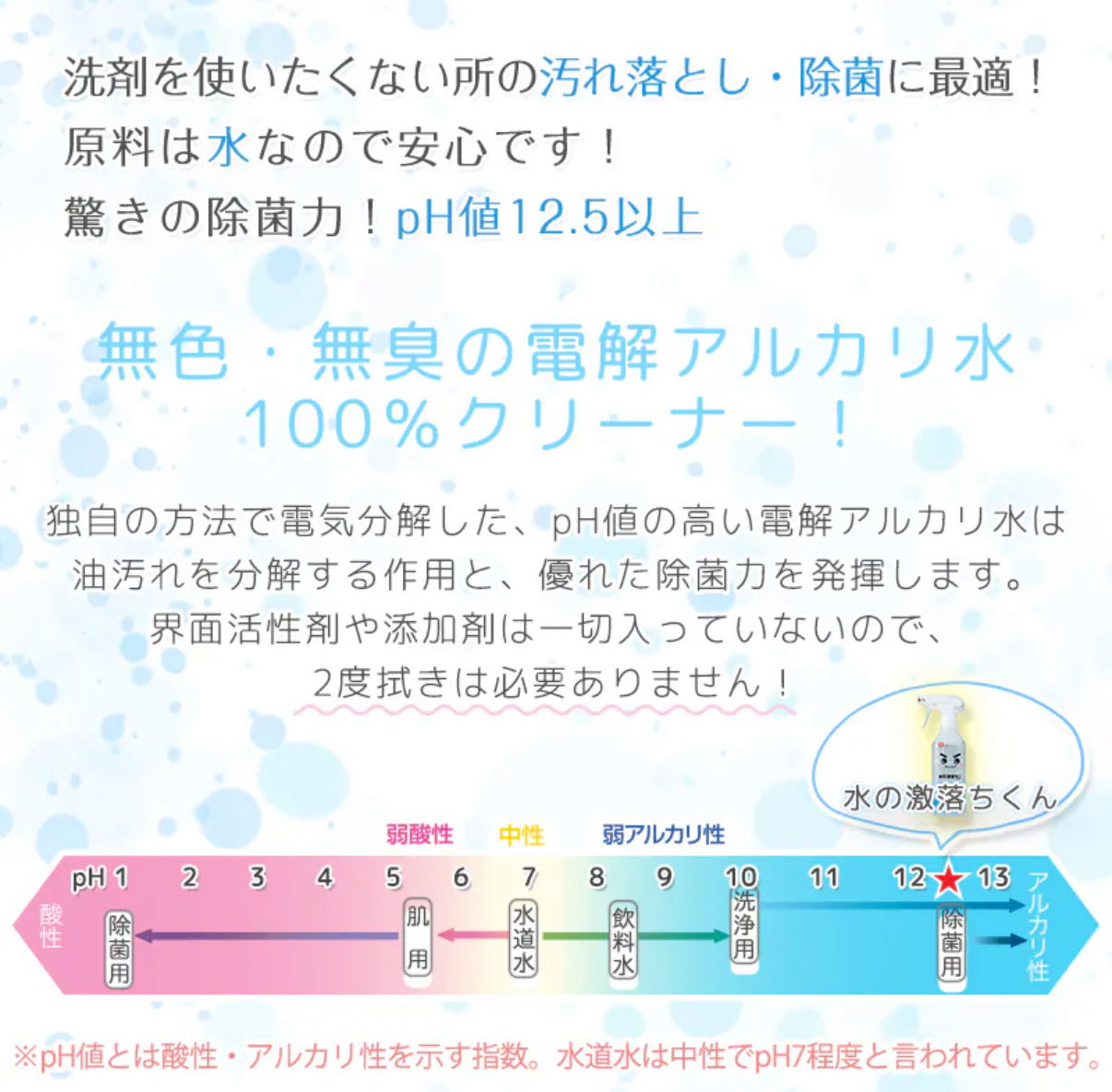 日本直送 On the way中月尾到貨 LEC - 激落君電解水 400ml 