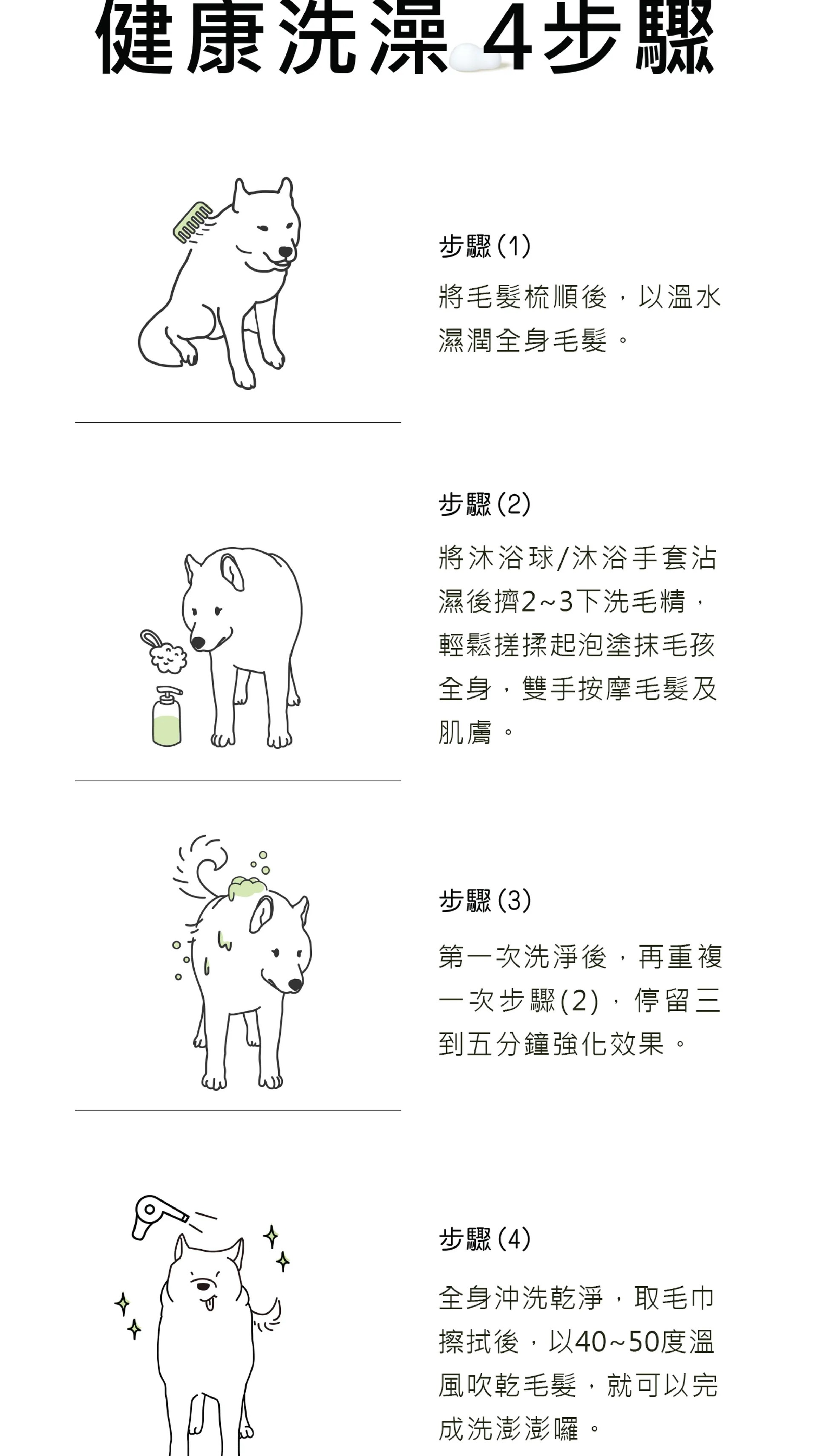 (買1送1)水魔素-【深層淨化】除臭驅蟲洗毛精500ml【薰衣草】