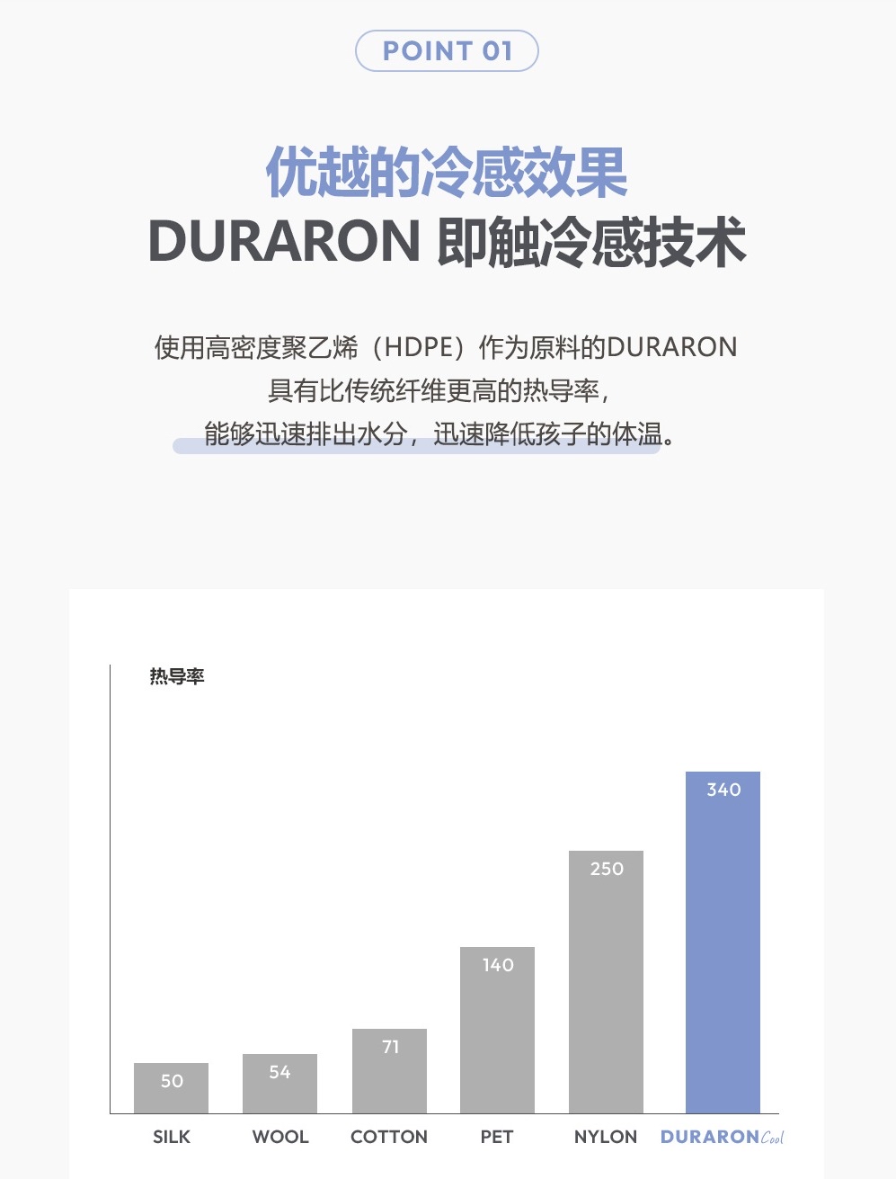 26S/S🌙Duraron超冷感睡夢星月系列-一體式枕頭&寶寶防翻枕頭