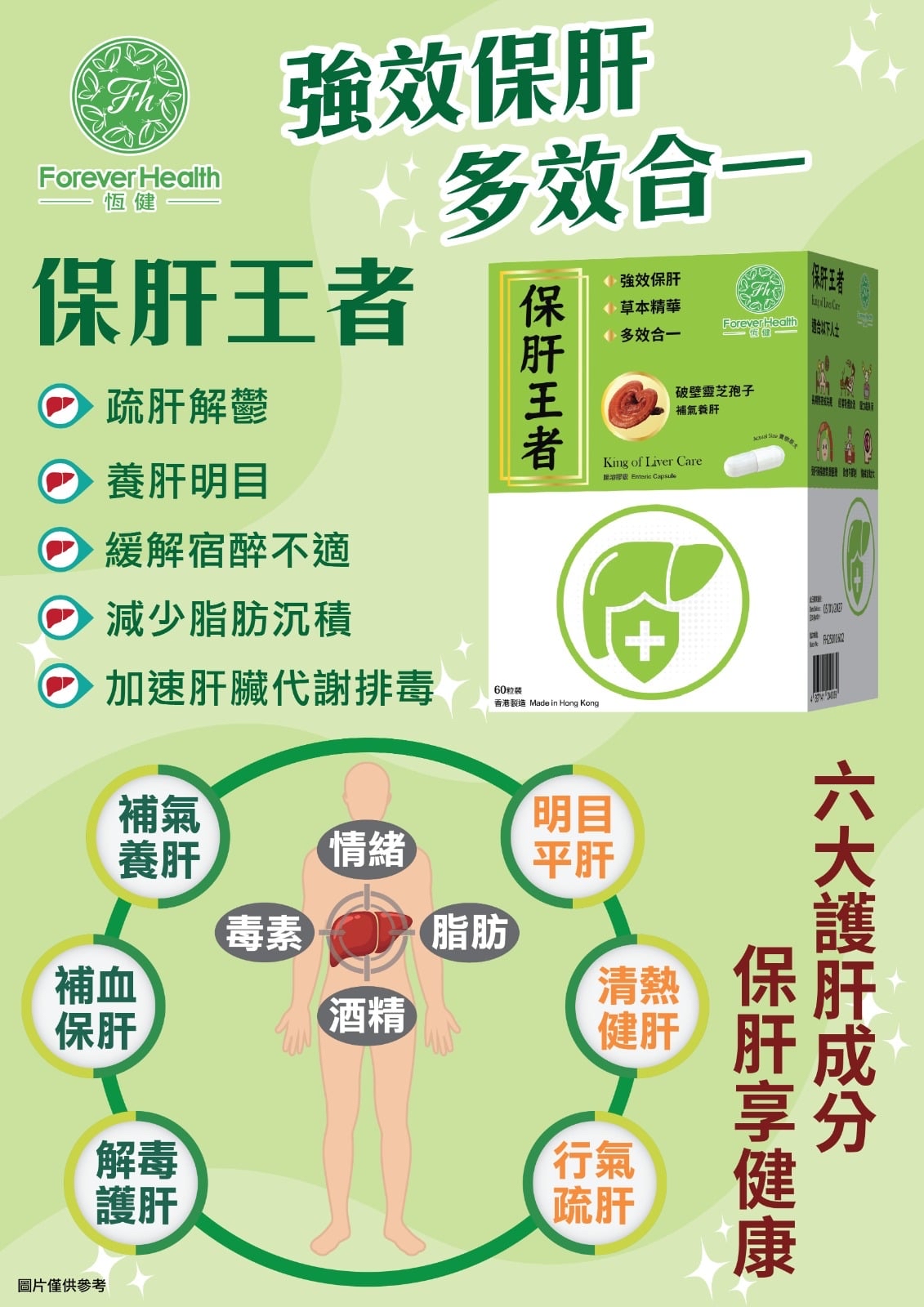 恆健 保肝王者 強效保肝 多效合一 