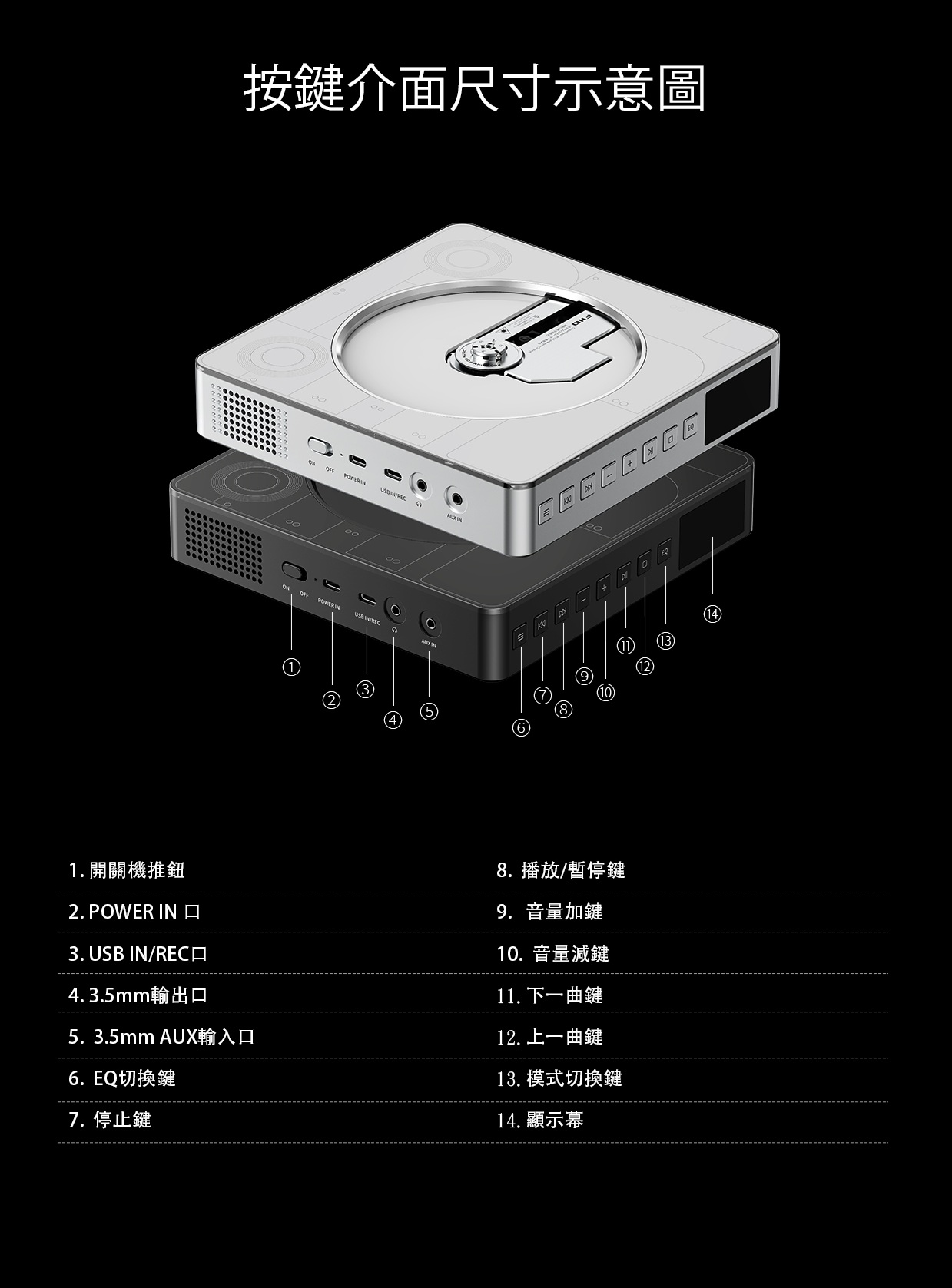 不只是CD機，更是HiFi音箱 ~ FiiO Snowsky Beat Box
