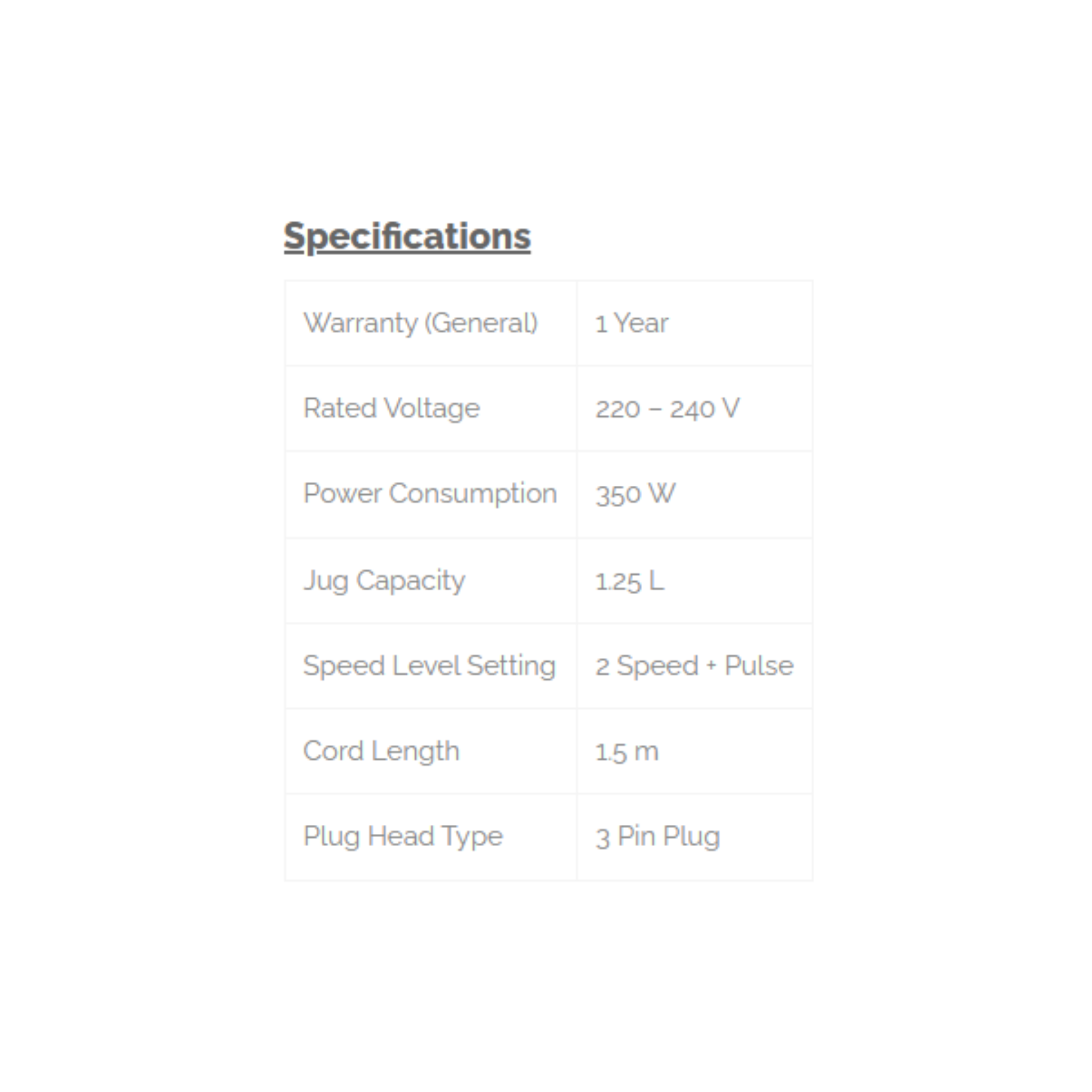 Phison 1.25L Blender with Dry Mill PBL-2104