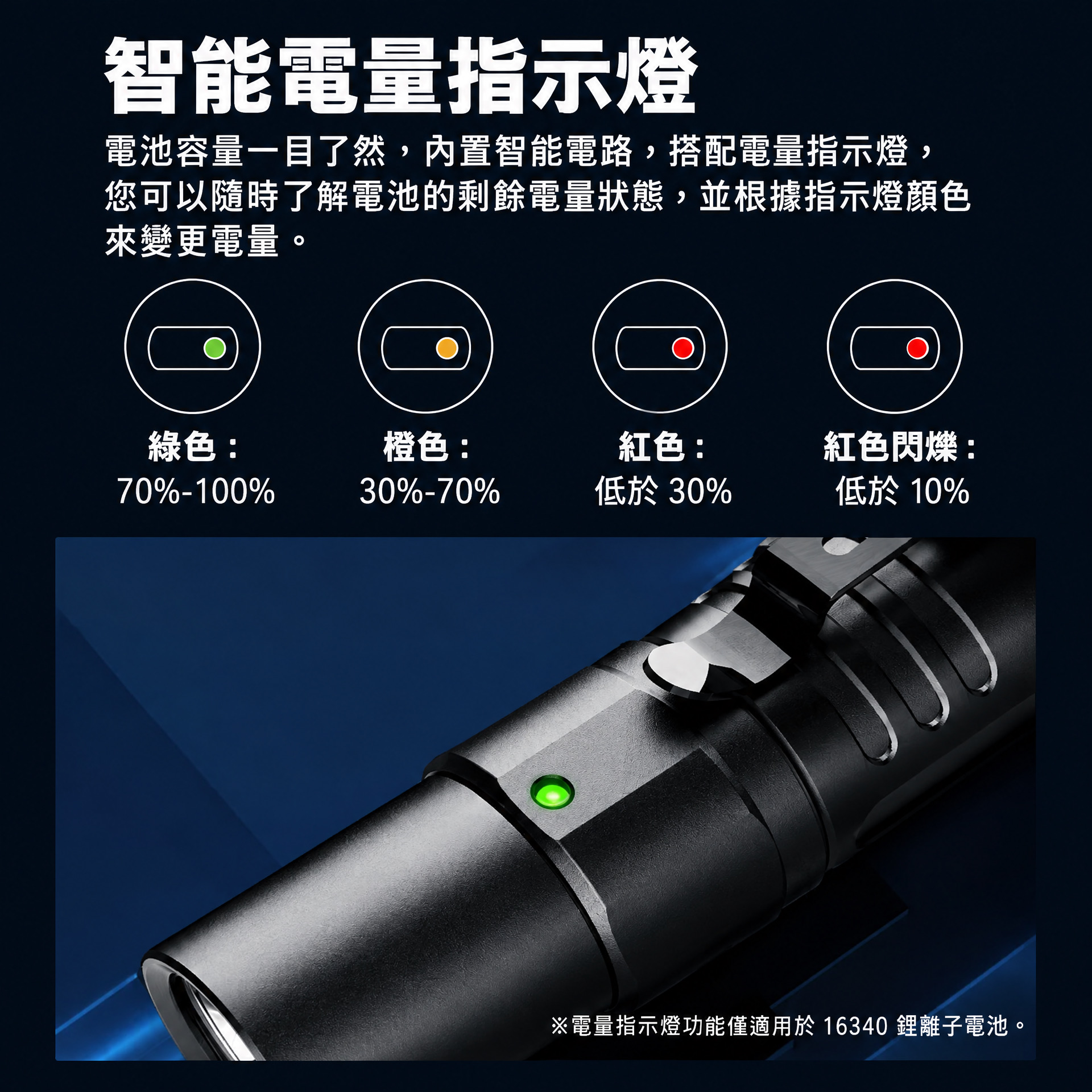 Klarus XT1C