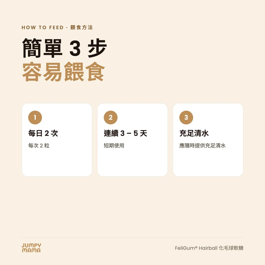 (德國製造) FeliGum®系列 化毛軟糖 貓用 40g (20粒) 