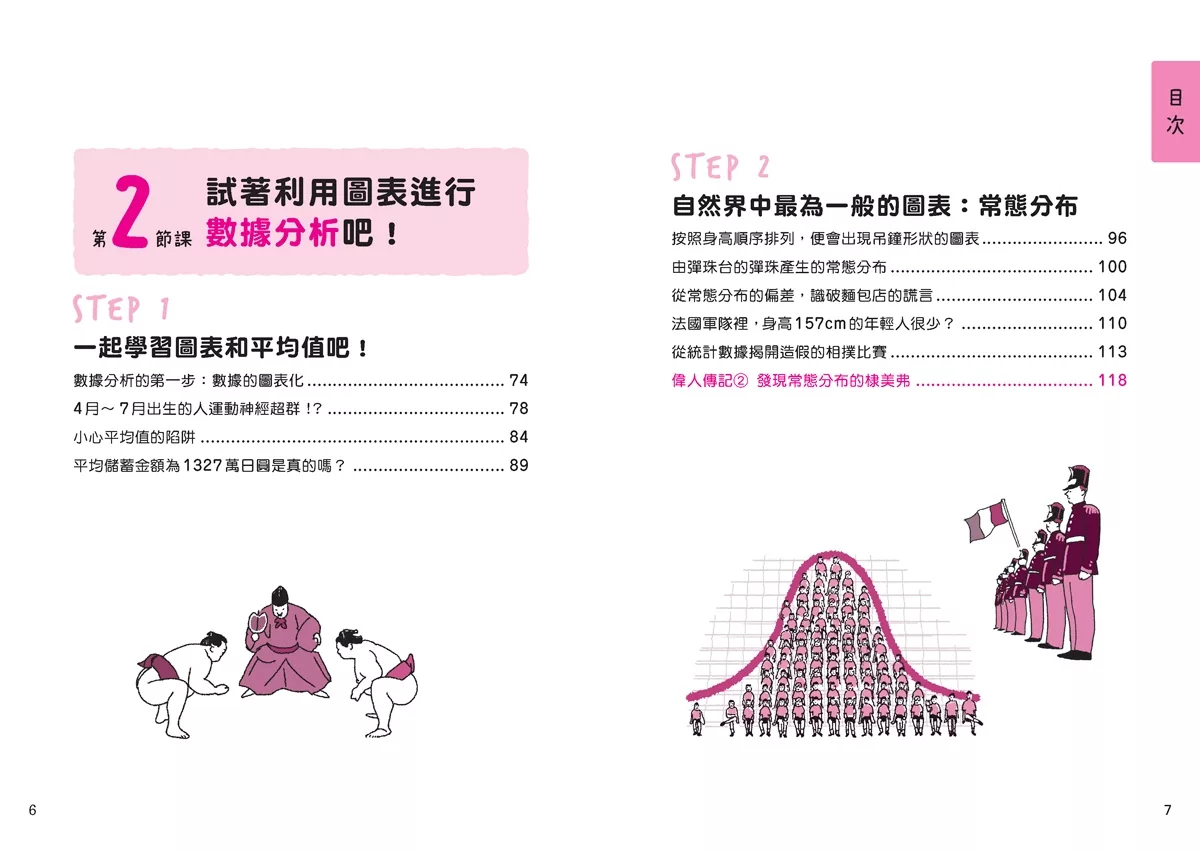人人 東大教授親授！文組輕鬆學統計
