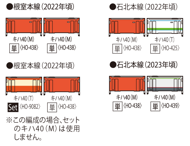 TOMIX HO-438 JR キハ40-1700形 首都圏色