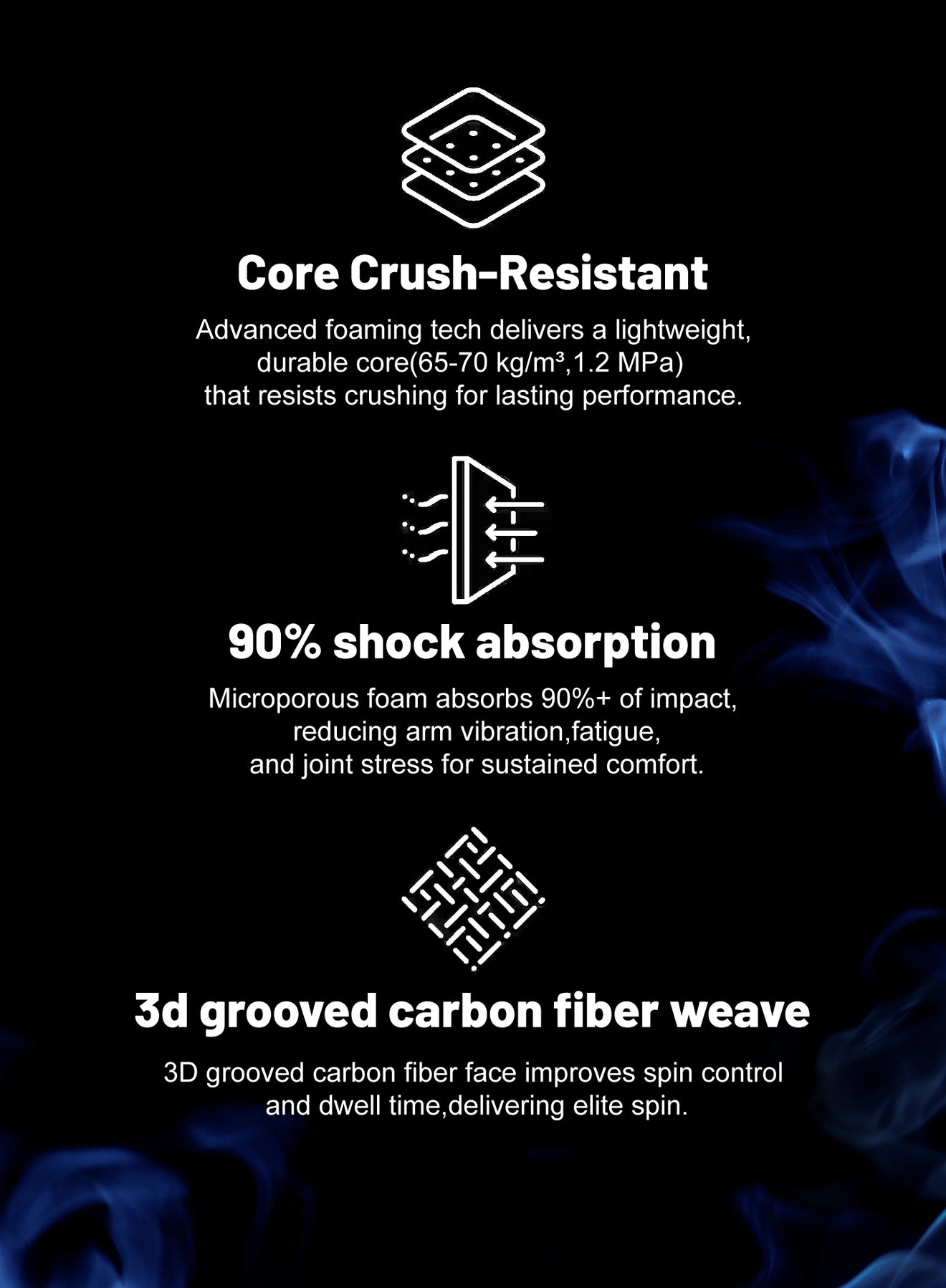 Luzz / [預購][適合進攻型打法] Inferno - Blue