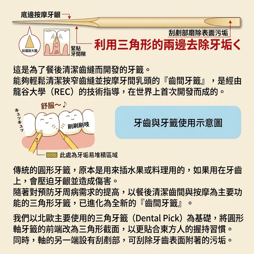 🔥🔥【日本製《廣榮社》白樺木三角護齦牙籤 80支裝】
