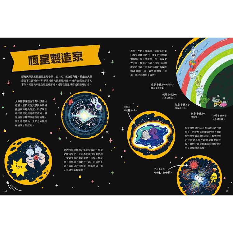 親子天下 週期表與它的超異能元素家族