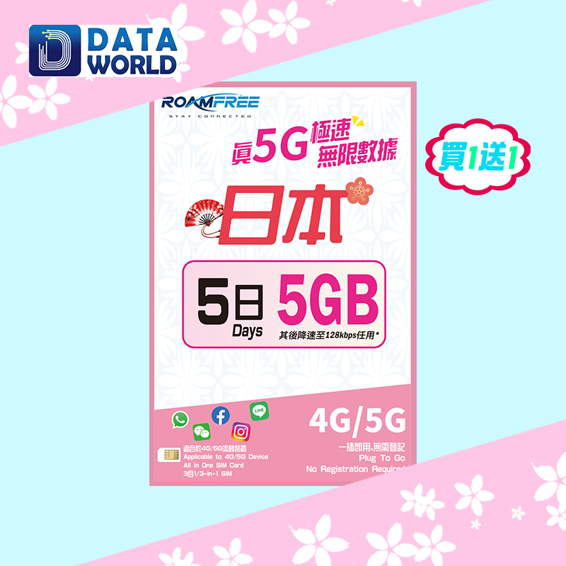 【買1送1優惠】Roamfree X 3HK 4G/5G 日本5日無限數據卡 x2