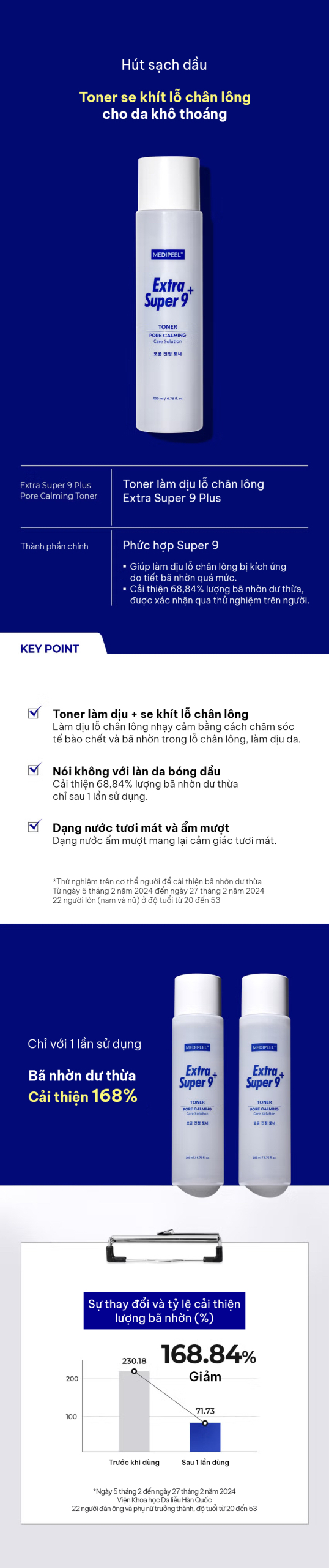 Medi-Peel  - Extra Super 9 Plus收毛孔鎮靜緊致爽膚水