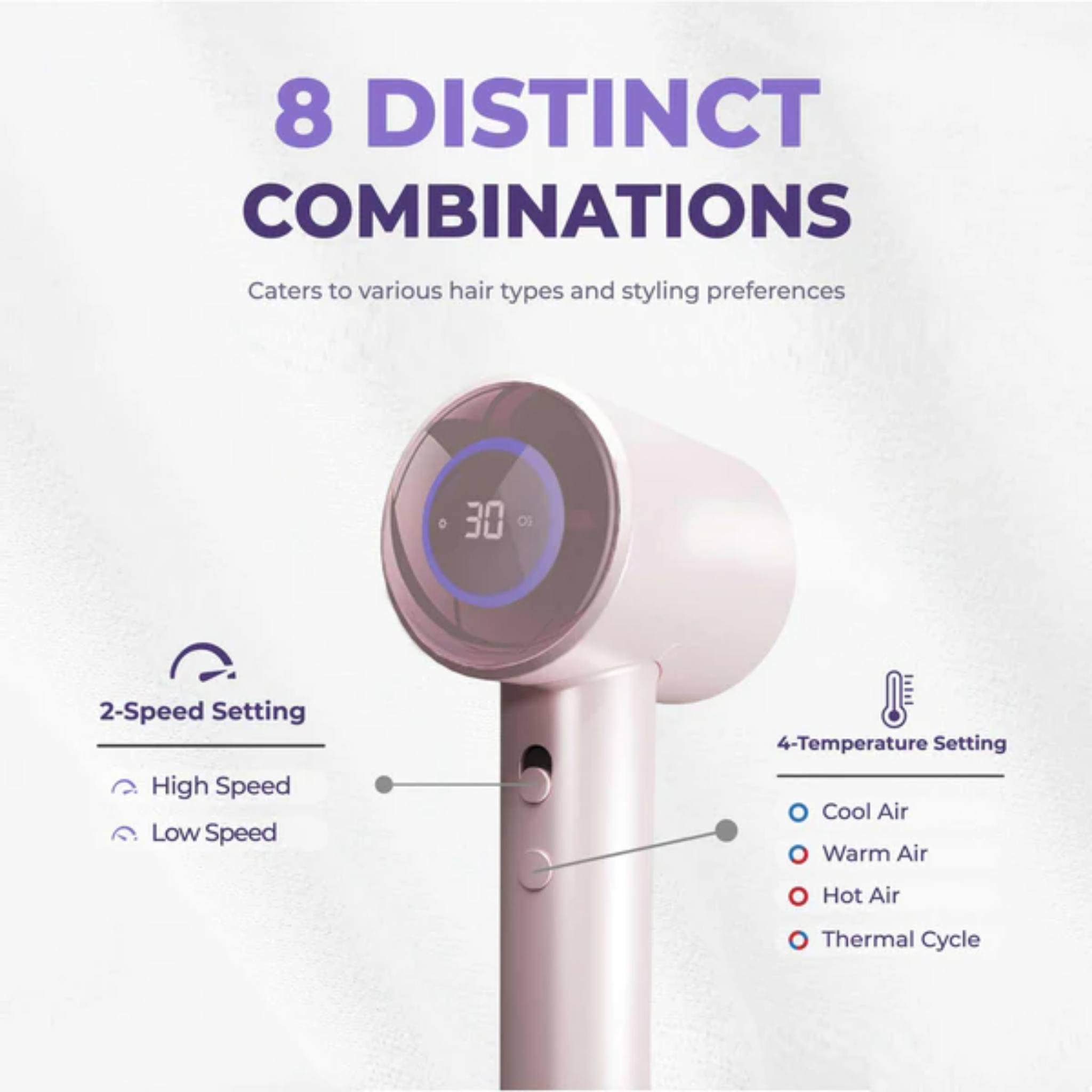 Russell Taylors High Speed Ionic Hair Dryer (HD4)