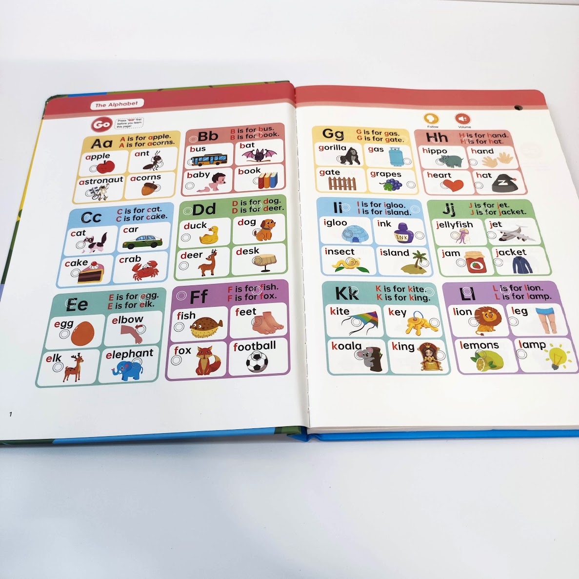 *手指點讀書*Type C 充電*First Phonics Sound Book for Kids | Interactive ABC Alphabet & Phonics Learning | Talking Educational Toy for Toddlers & Preschoolers Age 2–6 Yrs