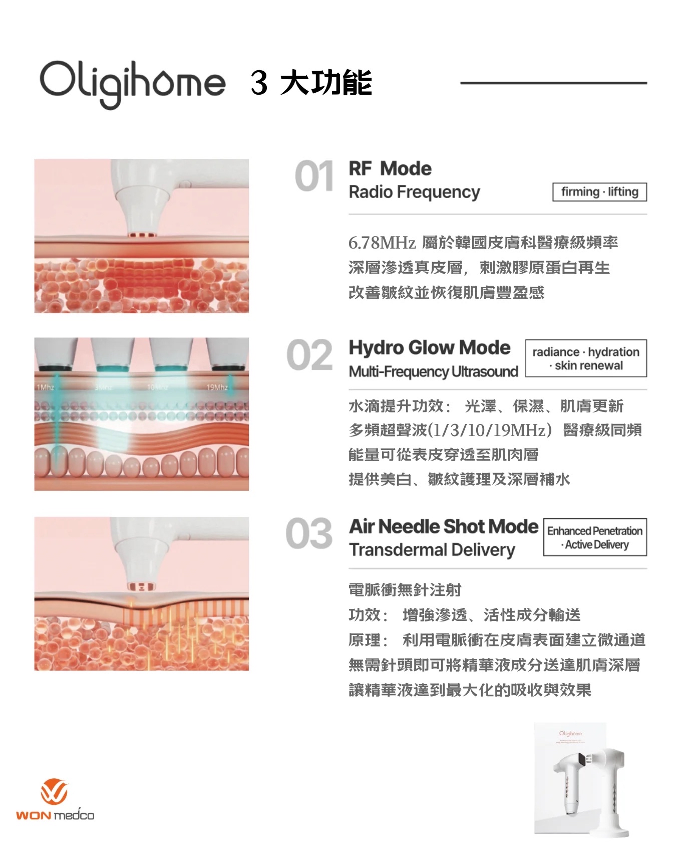 Oligio 第一部全效家用美容儀 - Oligihome 