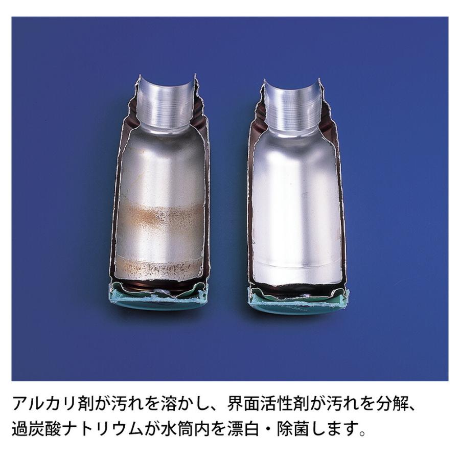 🔥🔥【日本製《AZUMA》保溫樽免刷深層去漬洗滌劑】20包入
