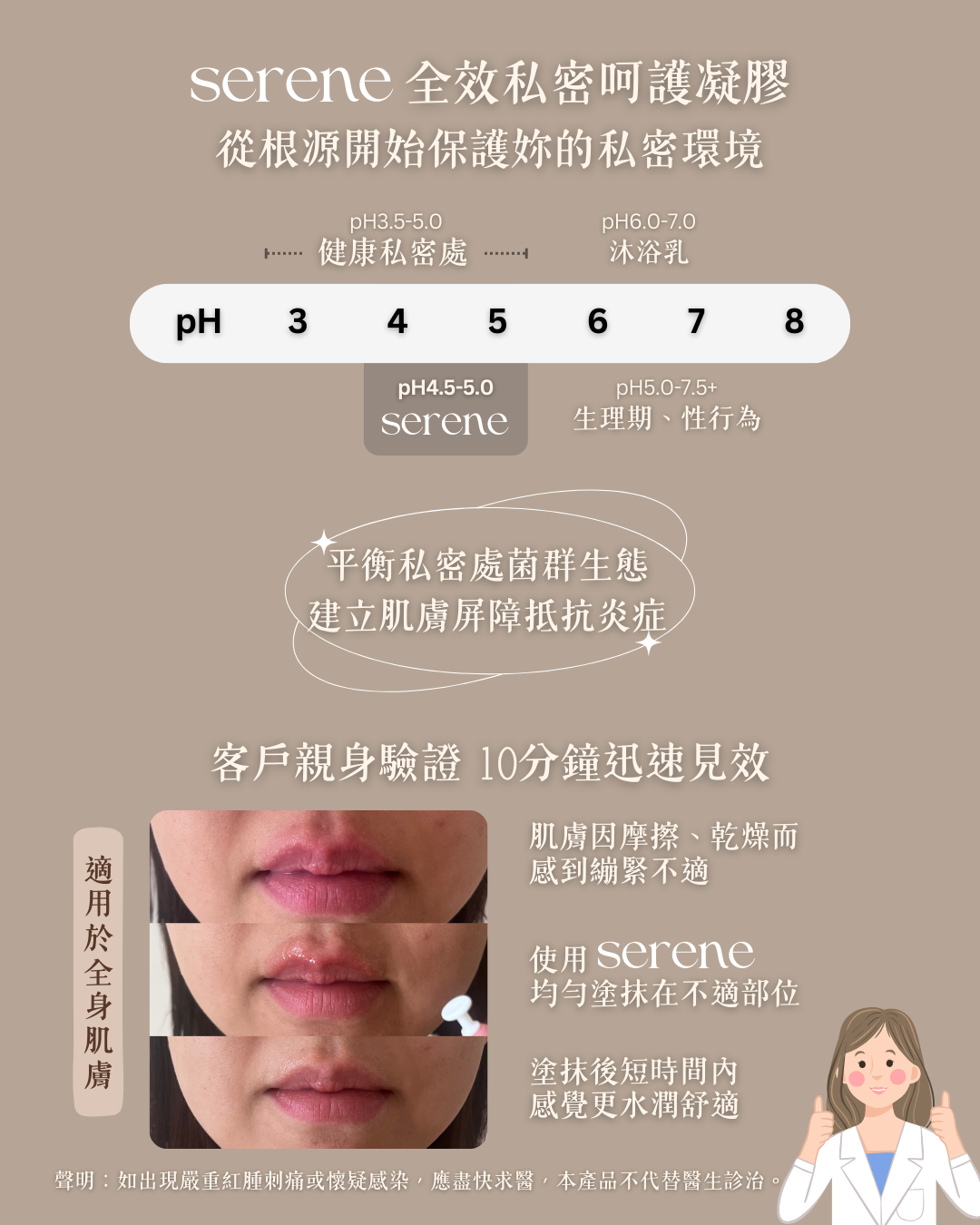 SERENE 全效私密呵護凝膠(2ml x 10支)