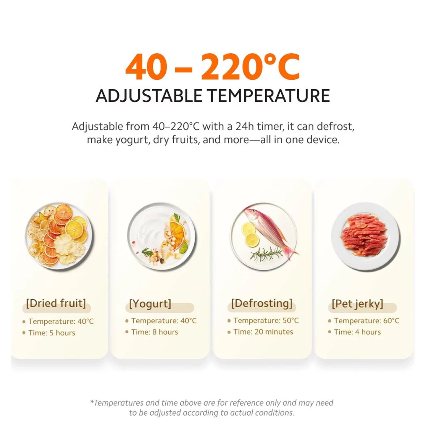 Xiaomi 5.5L Smart Air Fryer Visual Window (BHR8239GB)