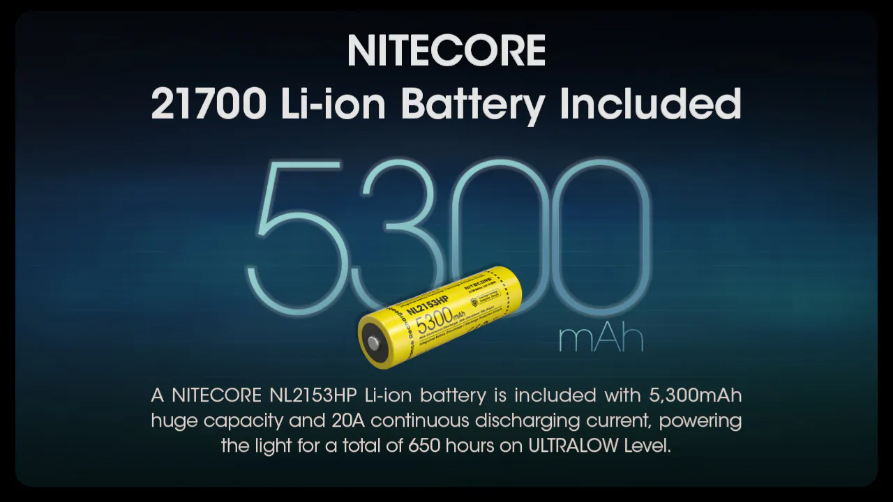 Nitecore MH12 Pro 高亮遠射充電式電筒