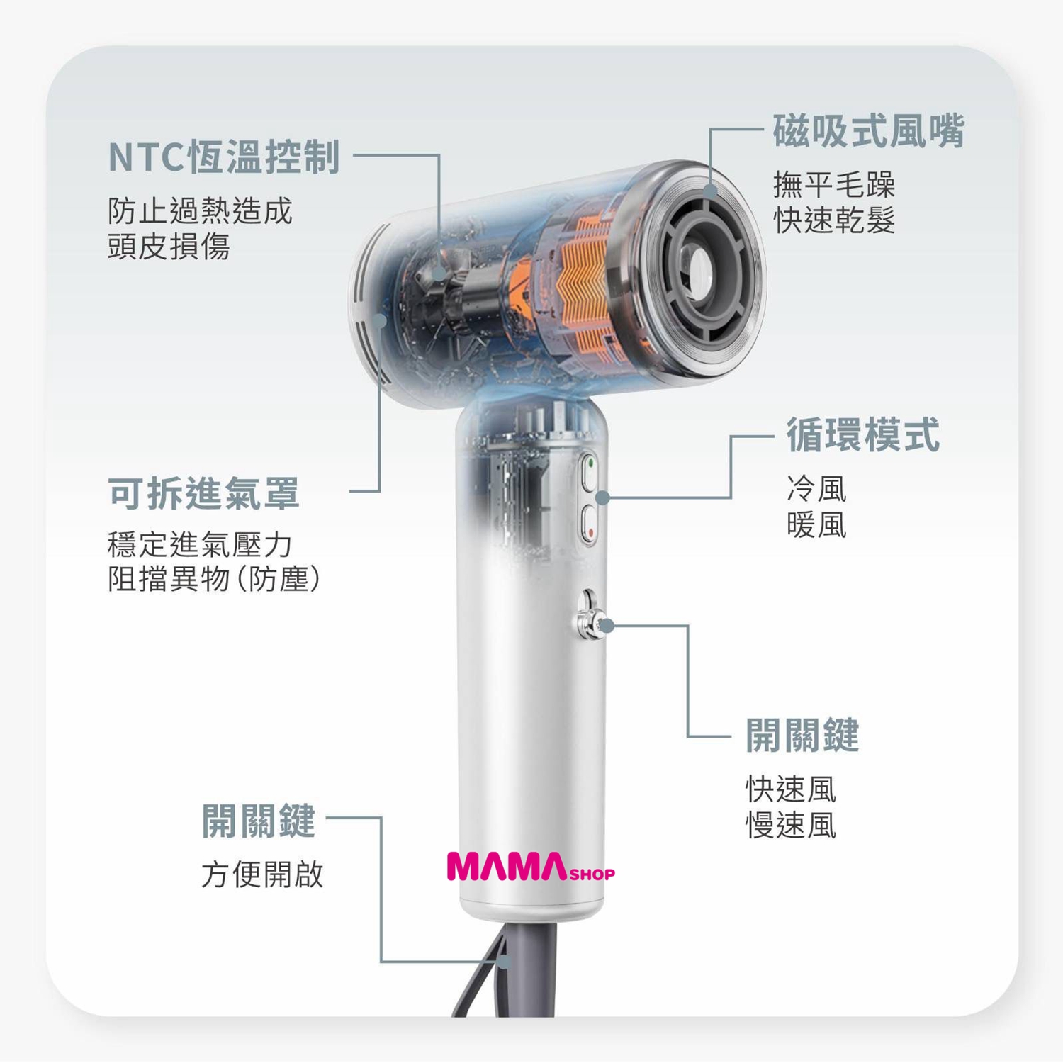 ✨ ARGO Global Mini Dryer全球通用風筒 ✨