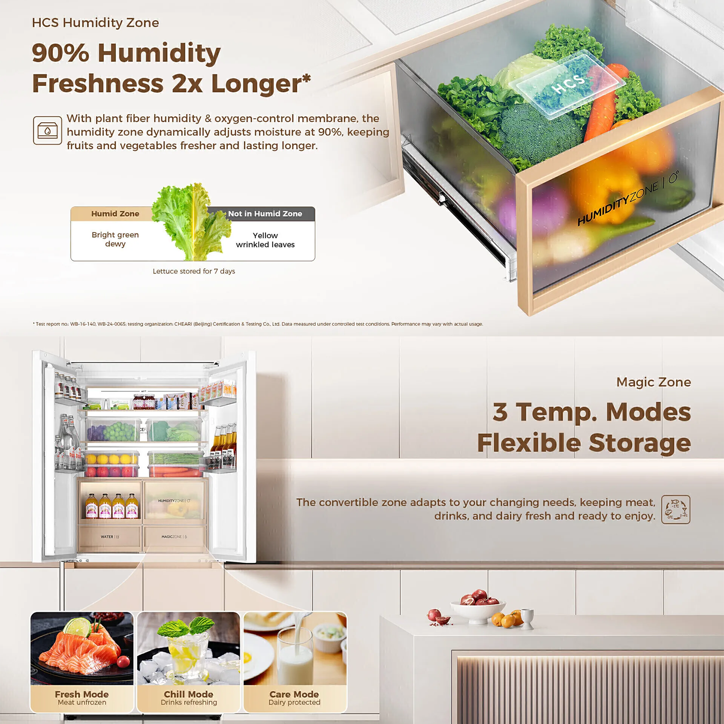 Haier 608L Multi-Door Inverter Glass Fridge (HRF-IM608FG)