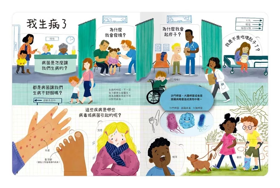 禾流 想問什麼翻翻書：關於病菌你想知道什麼？