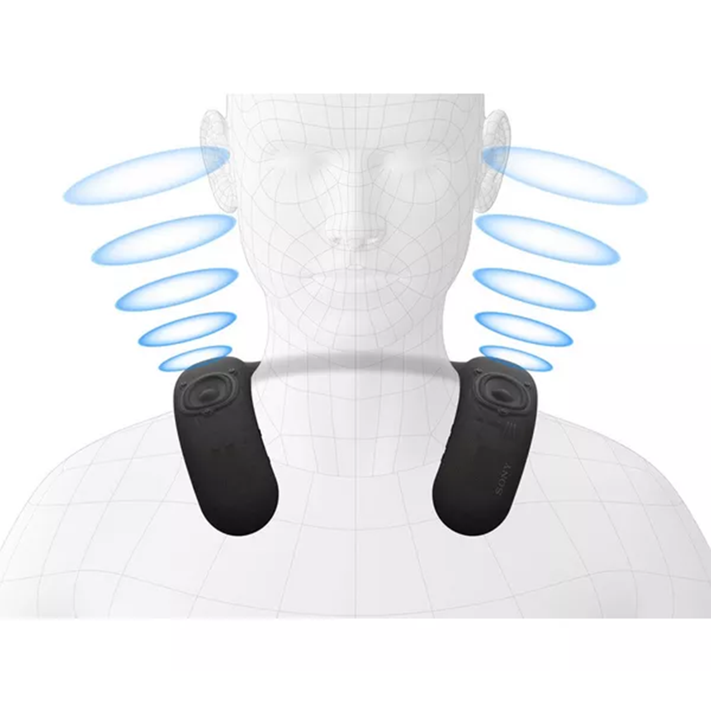 Sony BRAVIA Theatre U Wearable Speaker (HT-AN7)