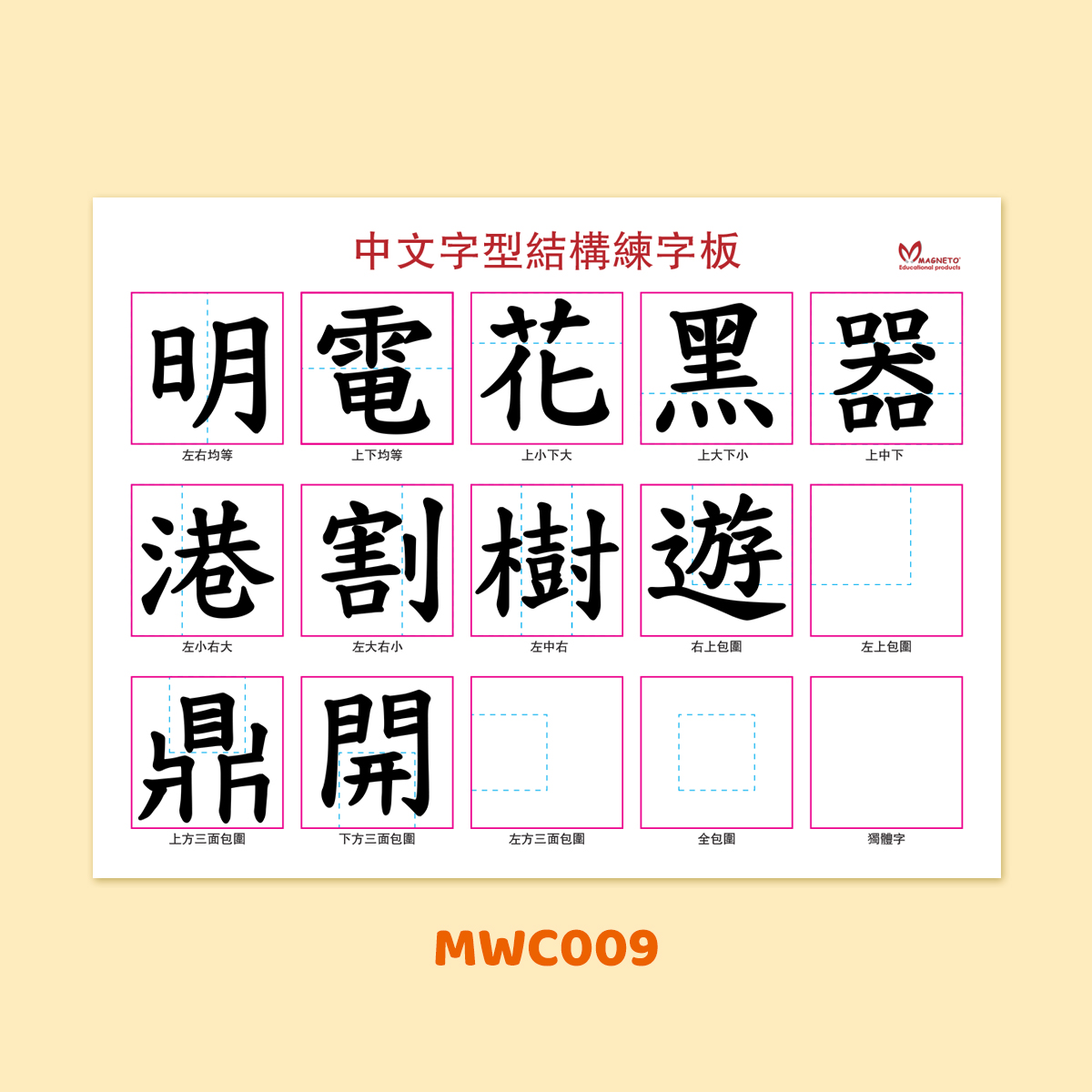 🔥大優惠🔥 全套10片  Magnetic Copybook (練字磁貼) 
