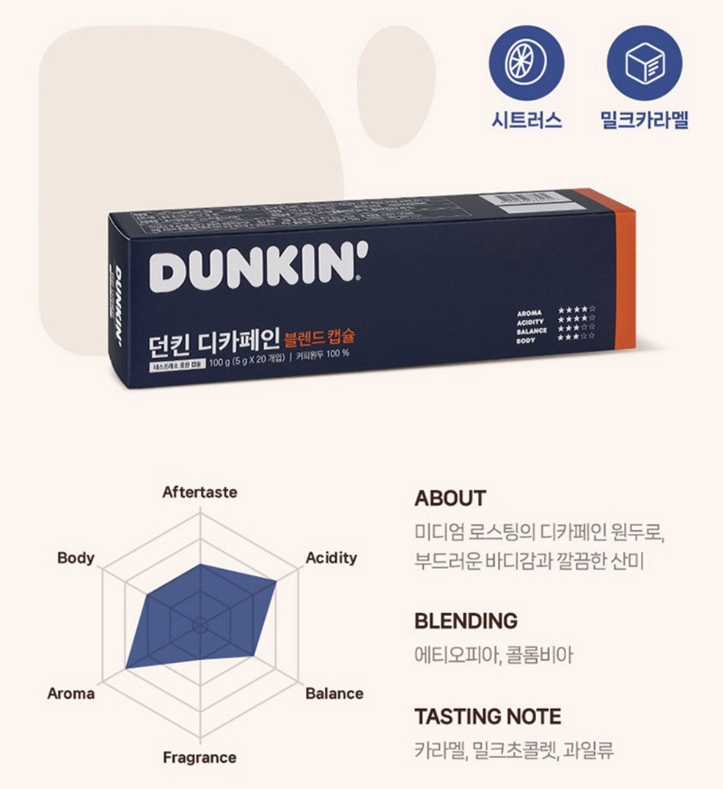 韓國 Dunkin Donuts 中焙 咖啡 膠囊 4種口味任選｜Nespresso Compatible Coffee Capsules