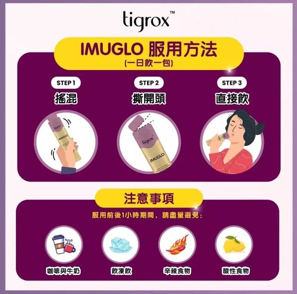Tigrox IMUGLO 接骨木莓保健飲 (1盒20包)