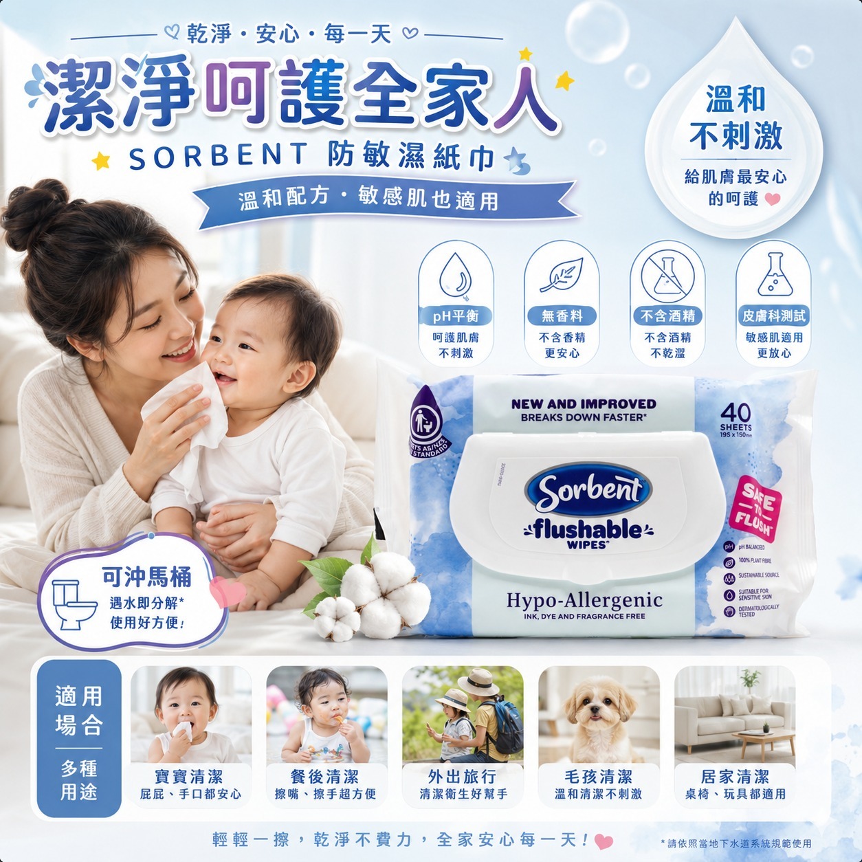  【預訂】澳洲 SORBENT 可沖馬桶防敏濕紙巾 (1包40片)