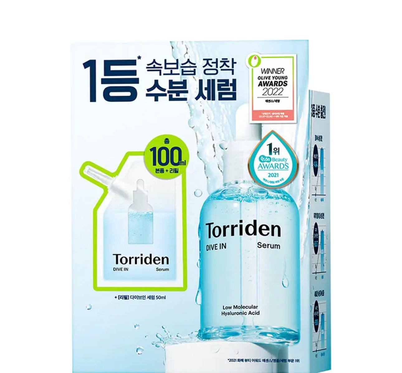 🇰🇷Torriden 低分子玻尿酸精华✨