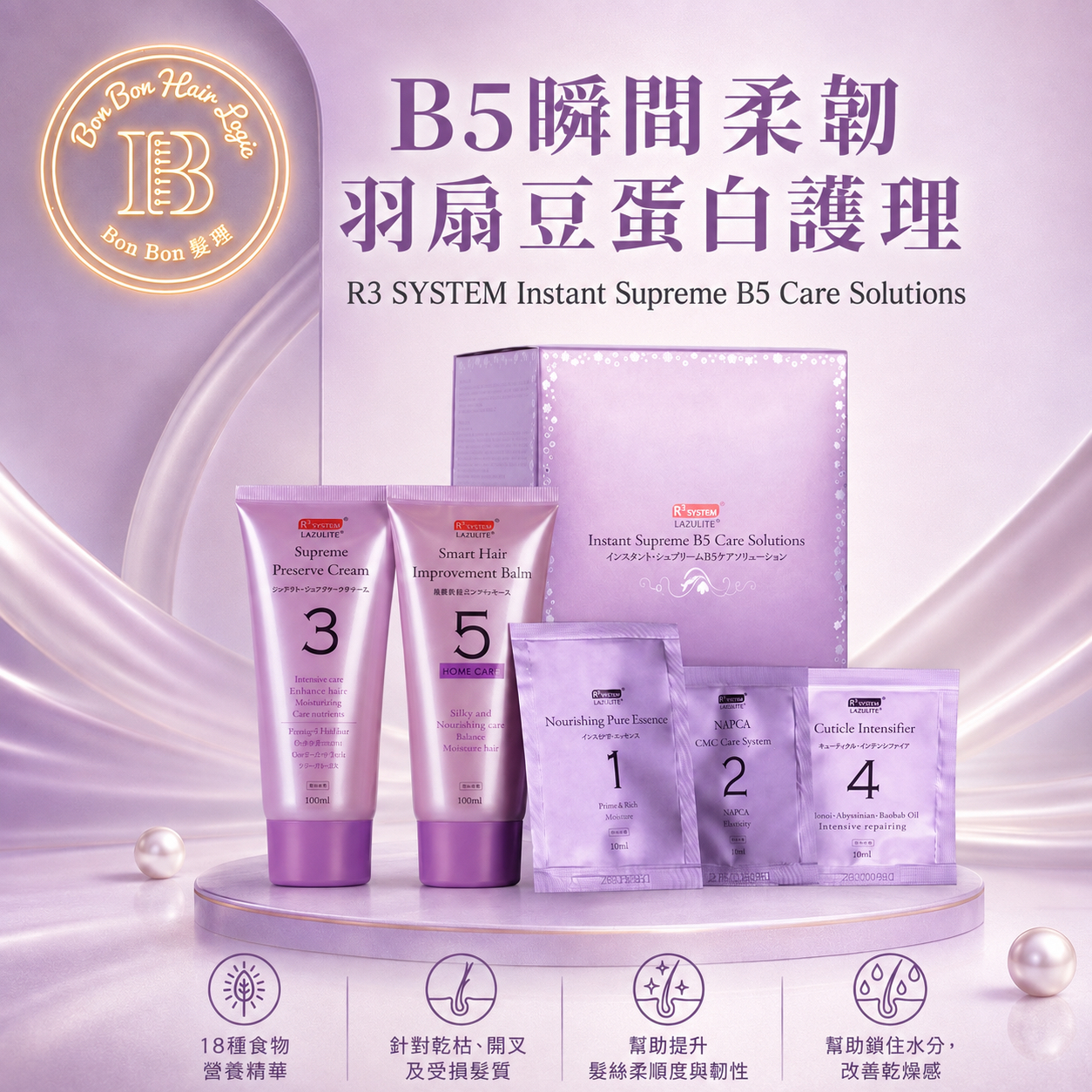 LAZULITE B5 第3代 臻韌羽扇豆蛋白焗油護理套裝｜無外盒  