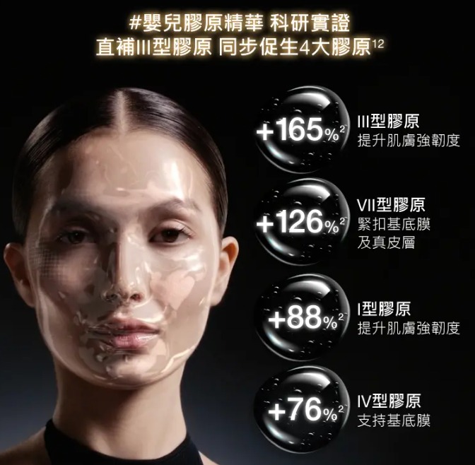 Skinceuticals 修麗可III型膠原蛋白精華30ml 香港專櫃