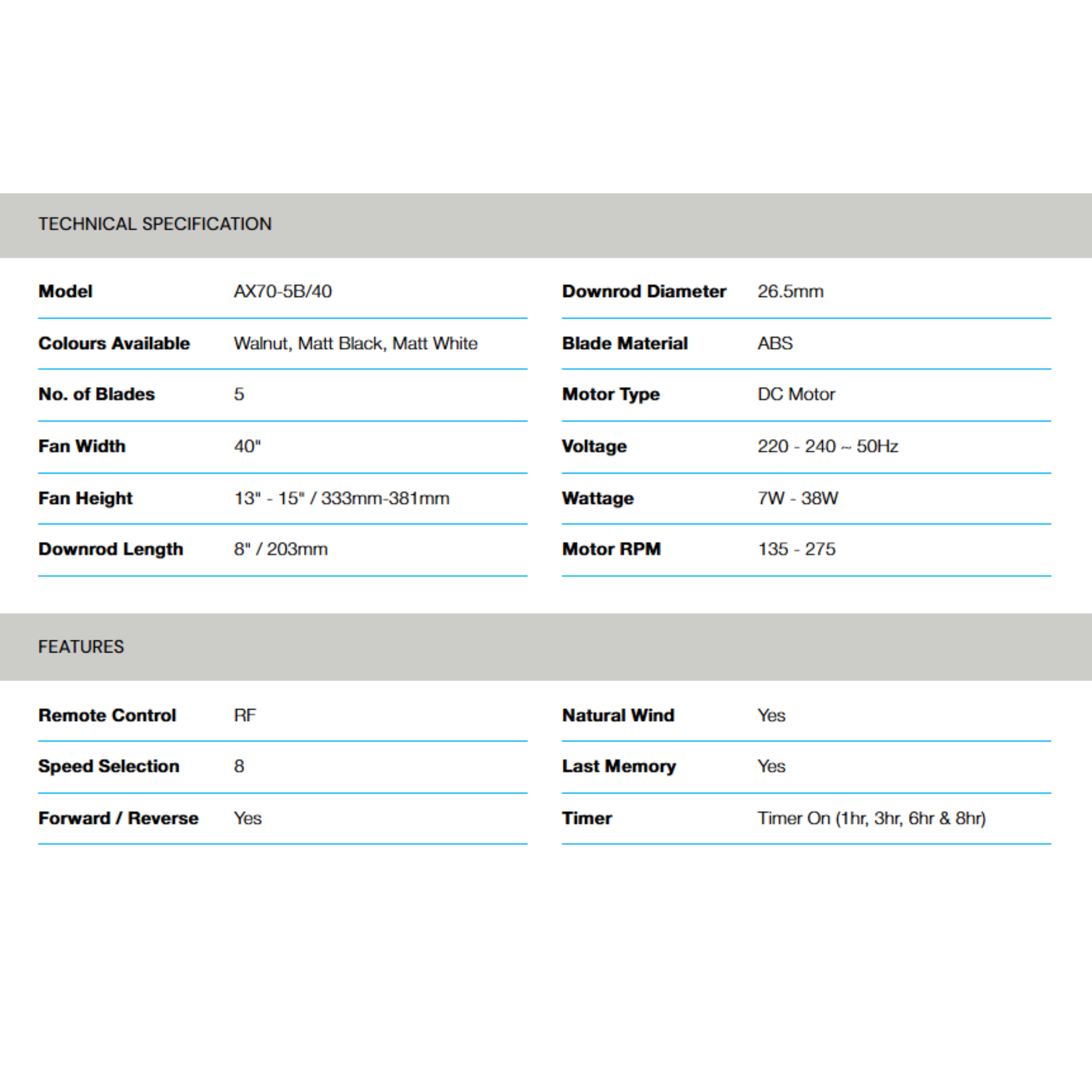 Alpha 40" AX70 DC Motor ABS Ceiling Fan (AX70-5B)