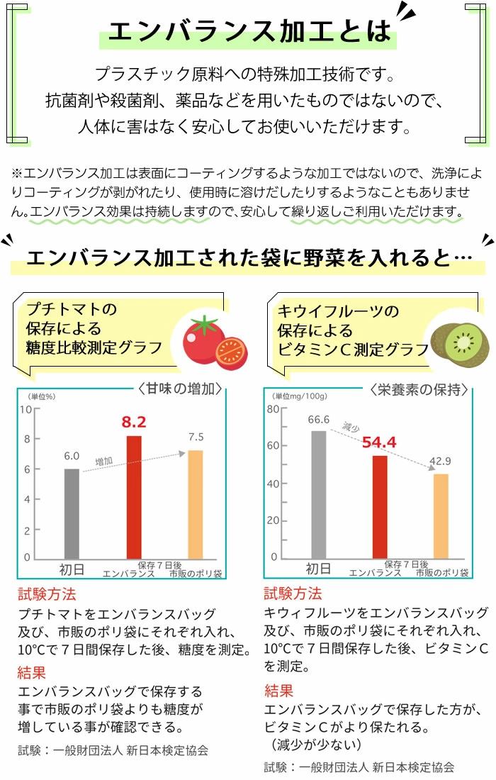 🔥🔥【日本製《EMBALANCE》保鮮抗菌環保密封袋】混碼7個裝