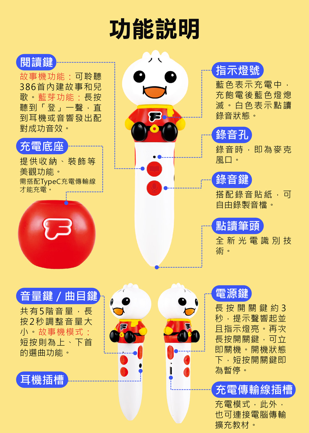 風車 多重點讀筆(單筆)- FOOD超人