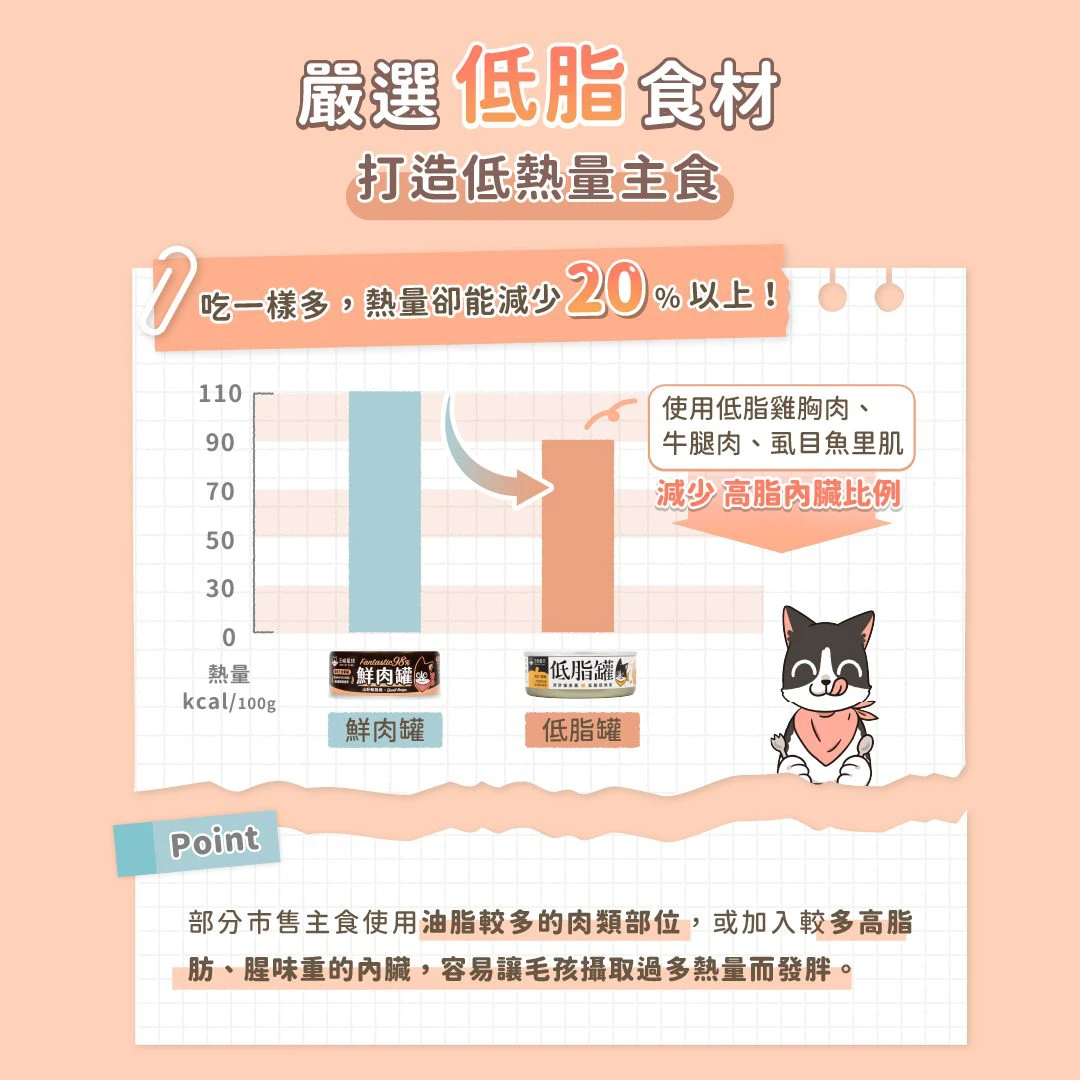 汪喵星球 貓咪低脂無膠主食罐  80g