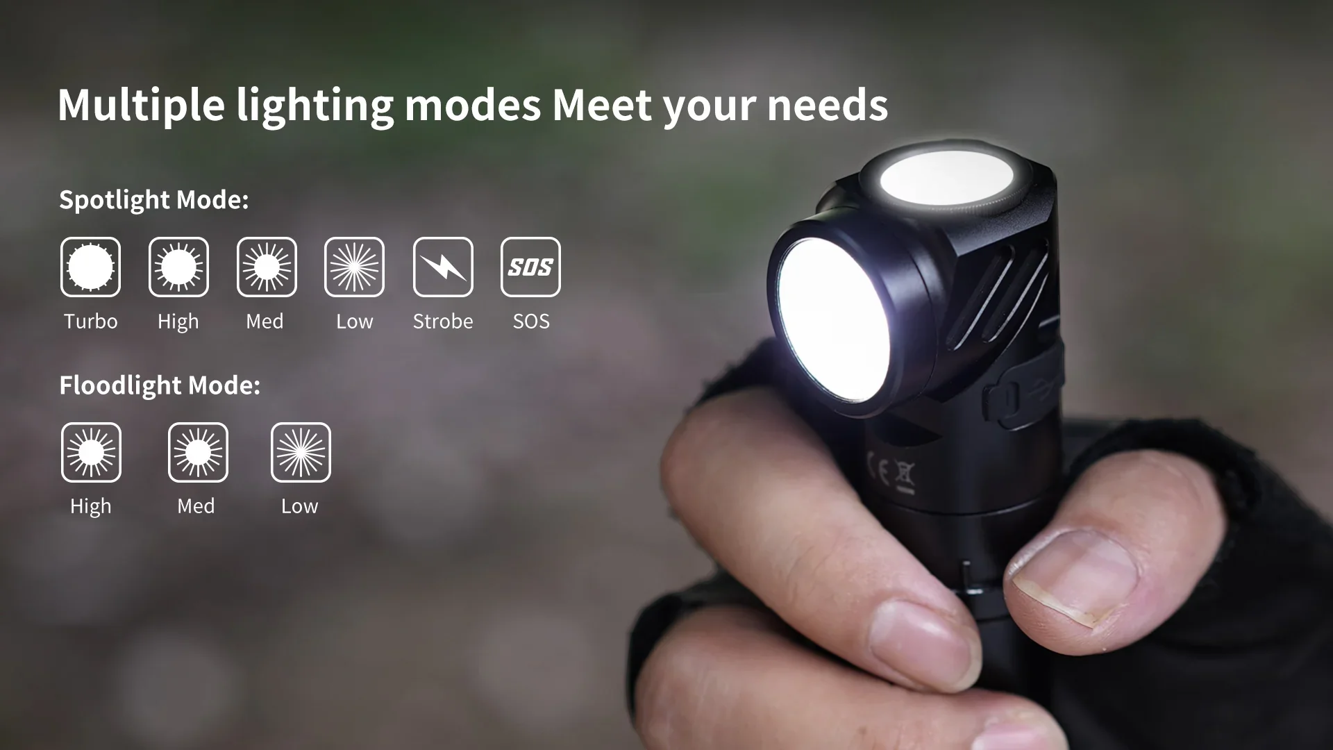 Wuben L1 雙光源旋轉頭工作燈