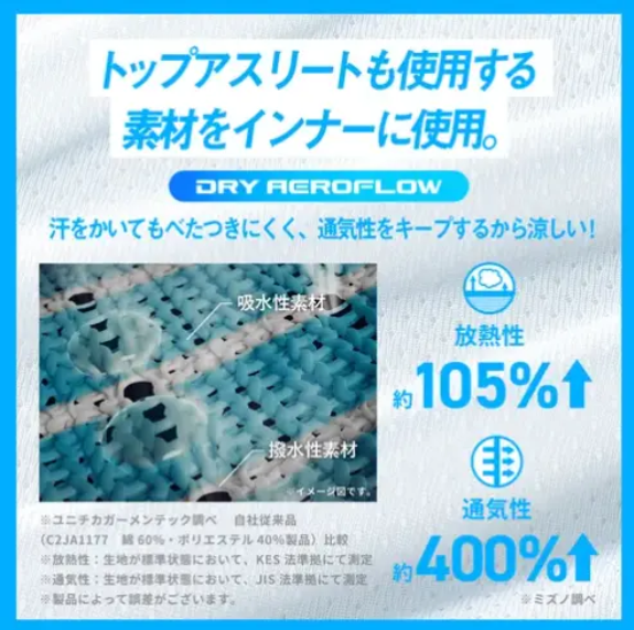 MIZUNO 涼感抗菌 Dry Aeroflow 男士V領短袖T恤 白色 中碼 平行進口