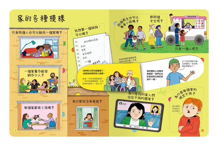 禾流 想問什麼翻翻書：關於家你想知道什麼？