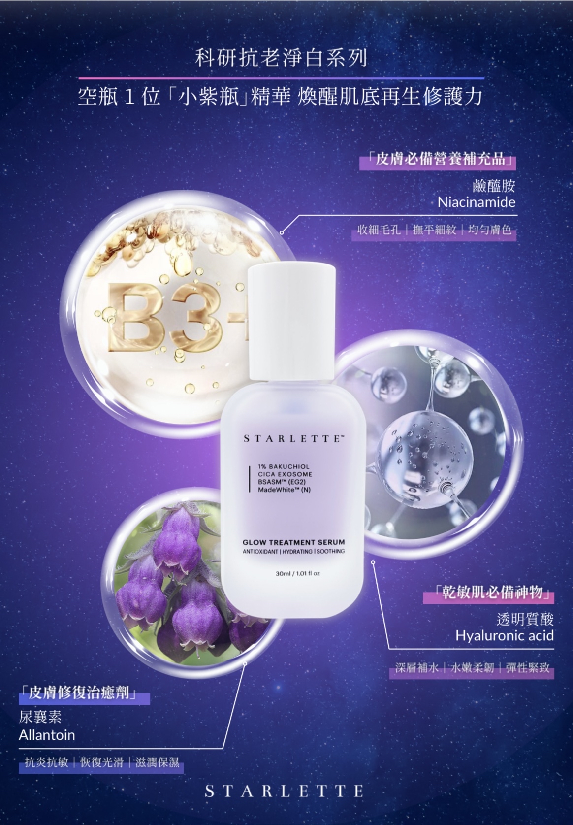 💜Starlette「積雪草外泌體」全系列新春優惠combo✨