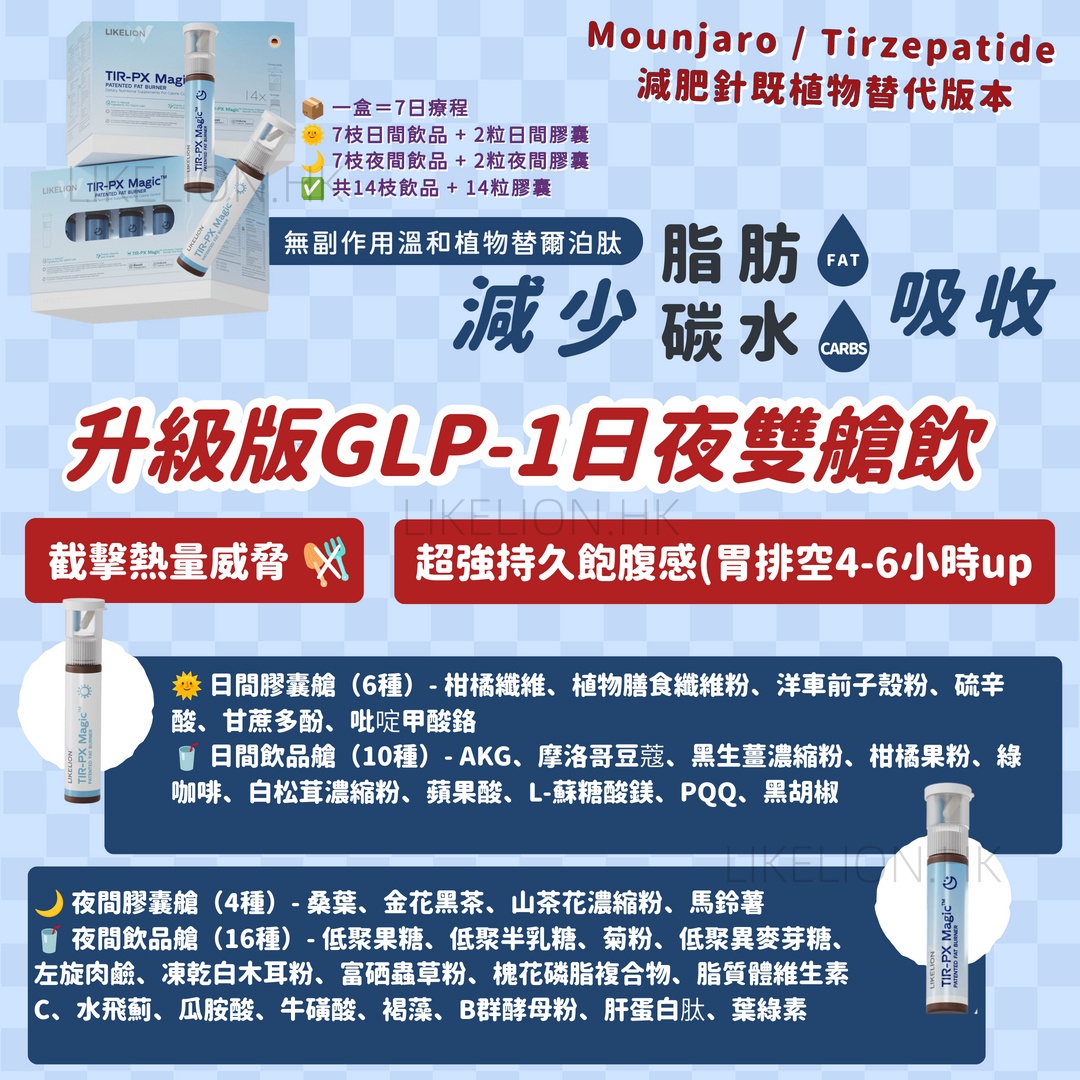 德國升級GLP-1+GIP日夜雙艙飲