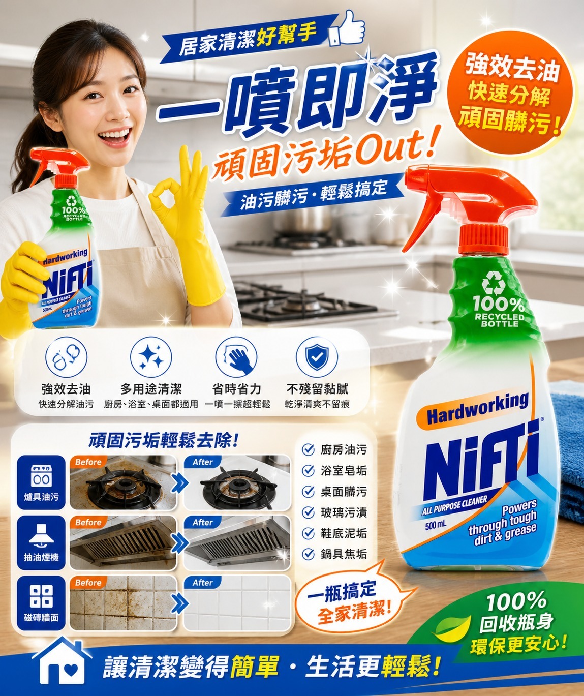  【預訂】澳洲 NiFTi 萬用清潔噴霧 500ml (1套2支)