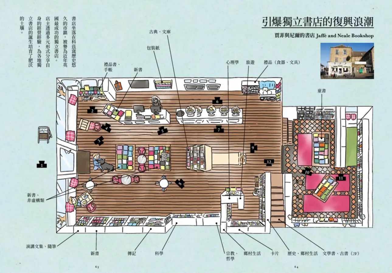 那些讓人想再去一次的書店