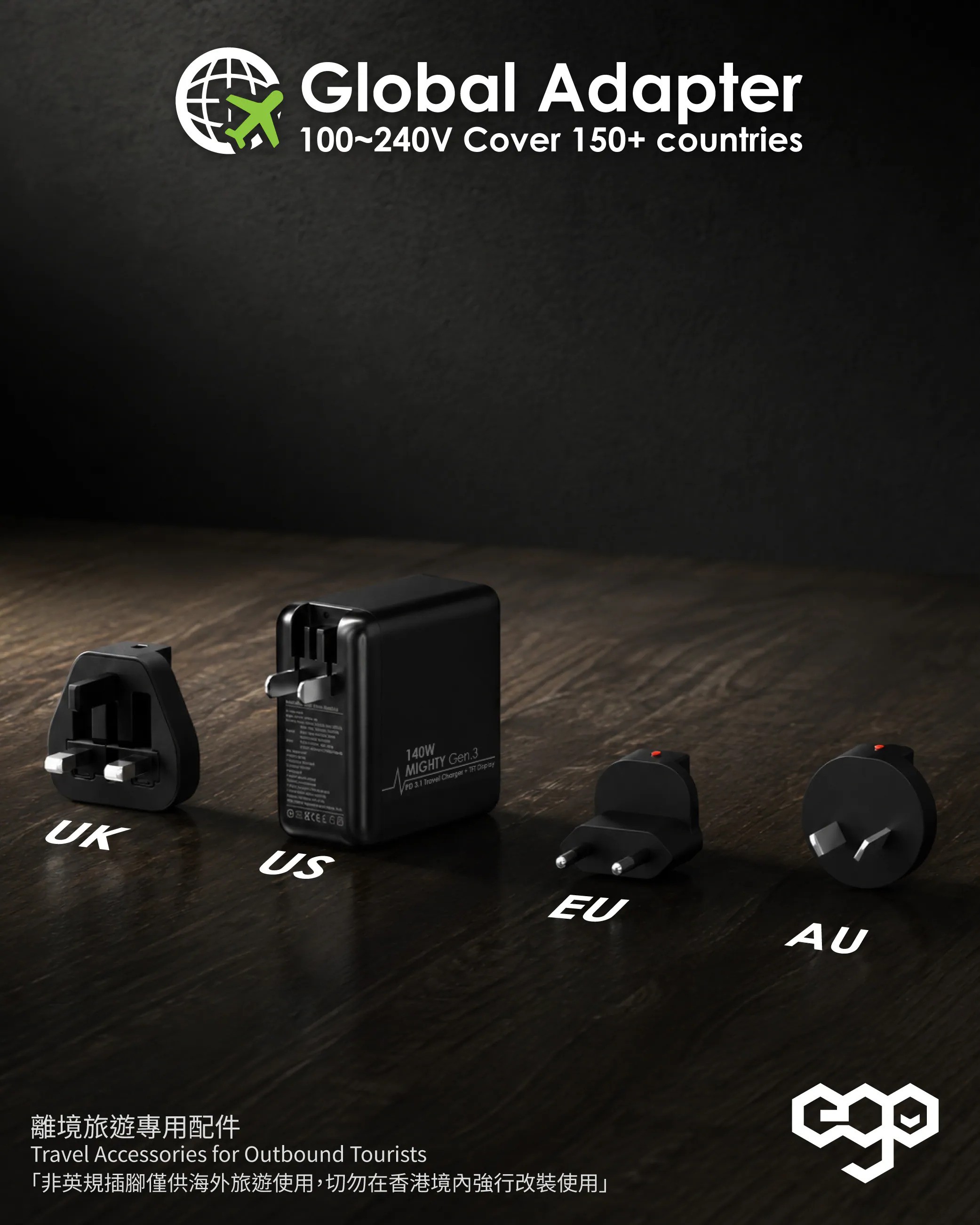 EGO 140W MIGHTY Gen.3 旅行充電器 [2色選擇]