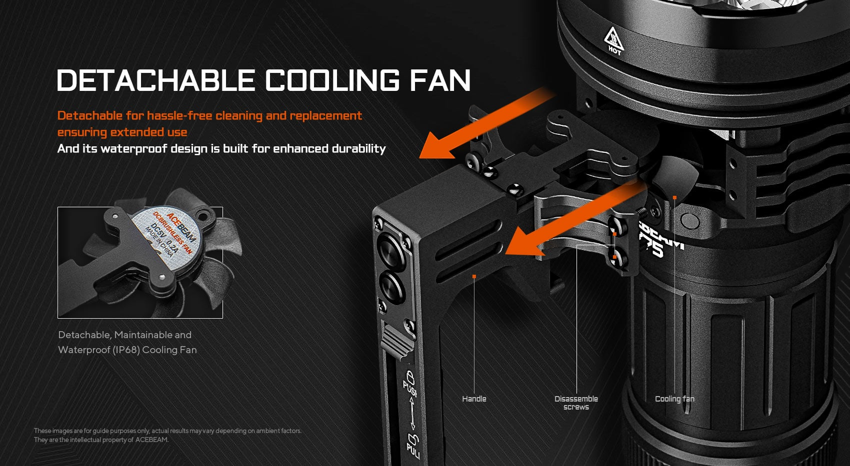 Acebeam X75 Brightest Power Bank Flashlight