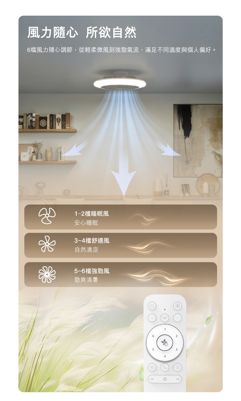 香港行貨 2年保養  Amigo G2 超靜音近視控制悅眠風扇燈 20W＋燈42W / 扇25W＋燈60W