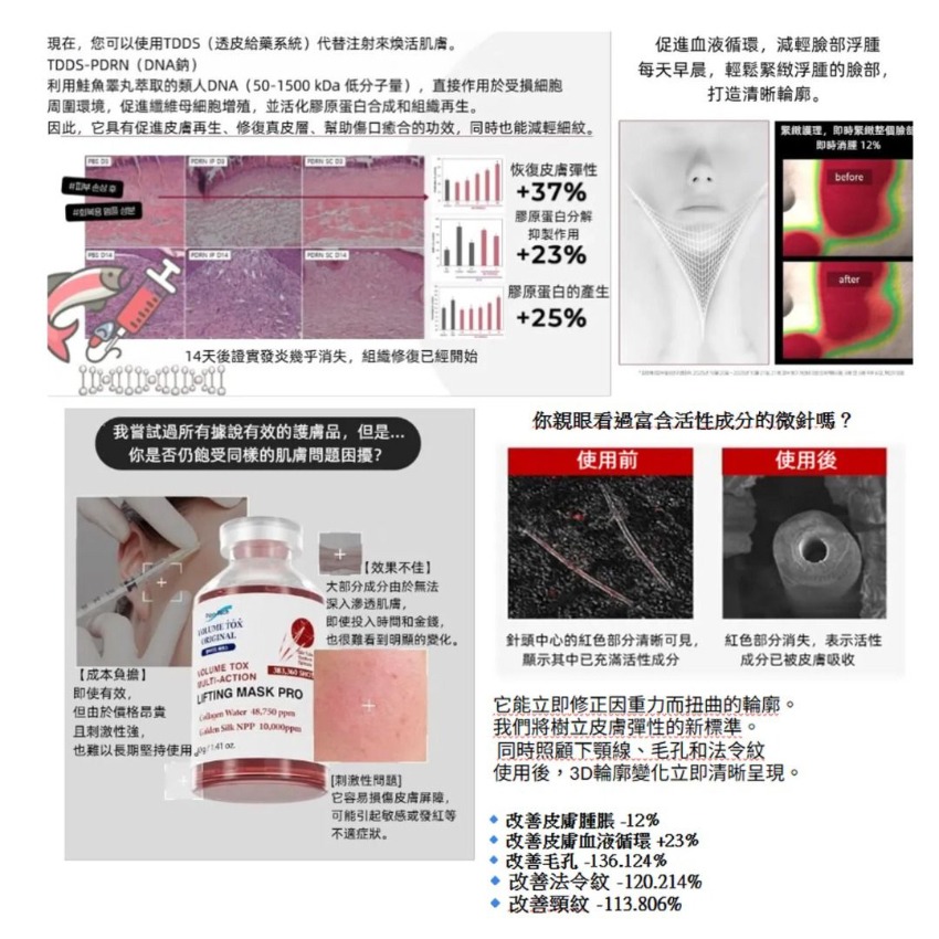 Pion-Tech V微針3D提拉緊緻塑形蜘蛛面膜40g