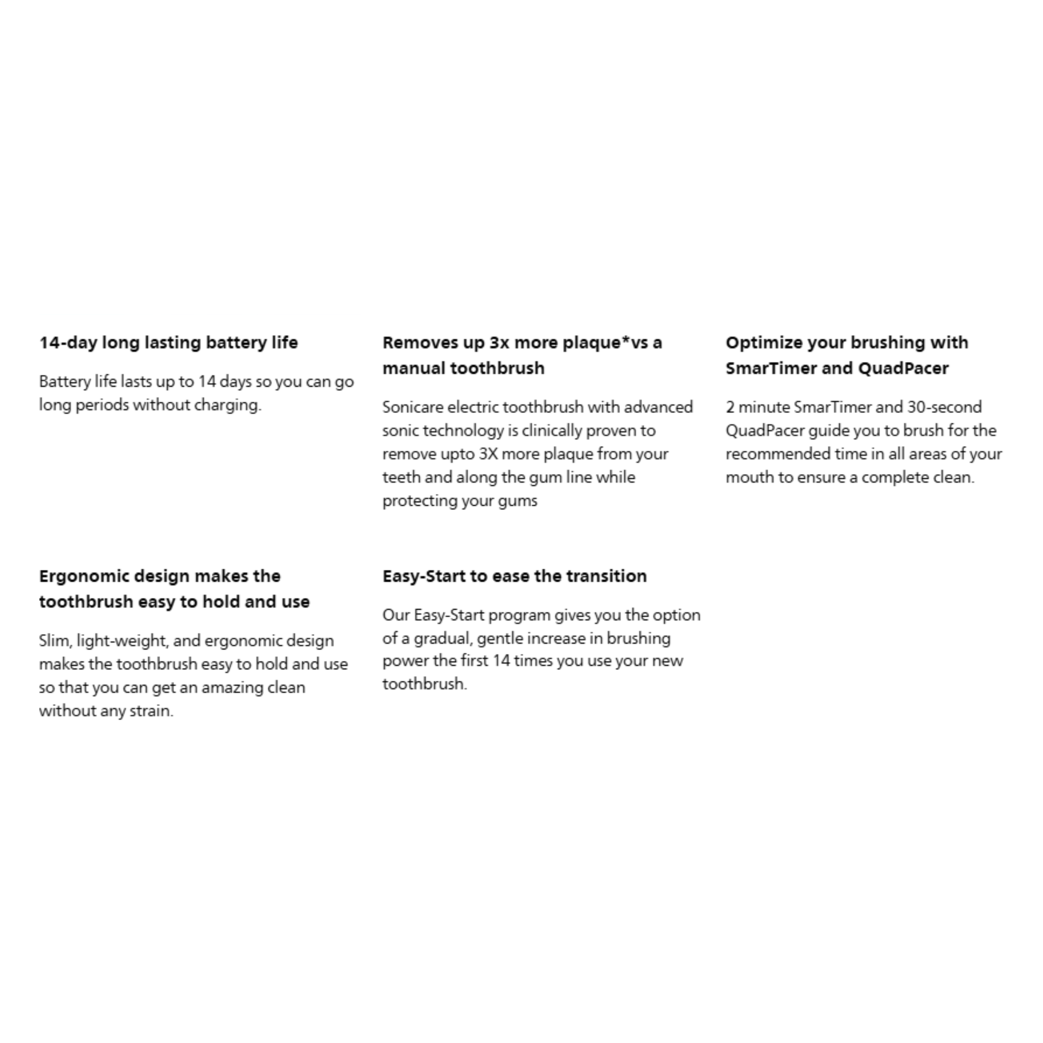 Philips Sonicare 3100 Series Sonic Electric Toothbrush (HX3671/54)